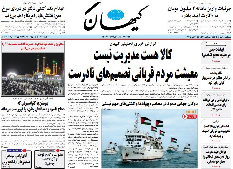 Tehran papers