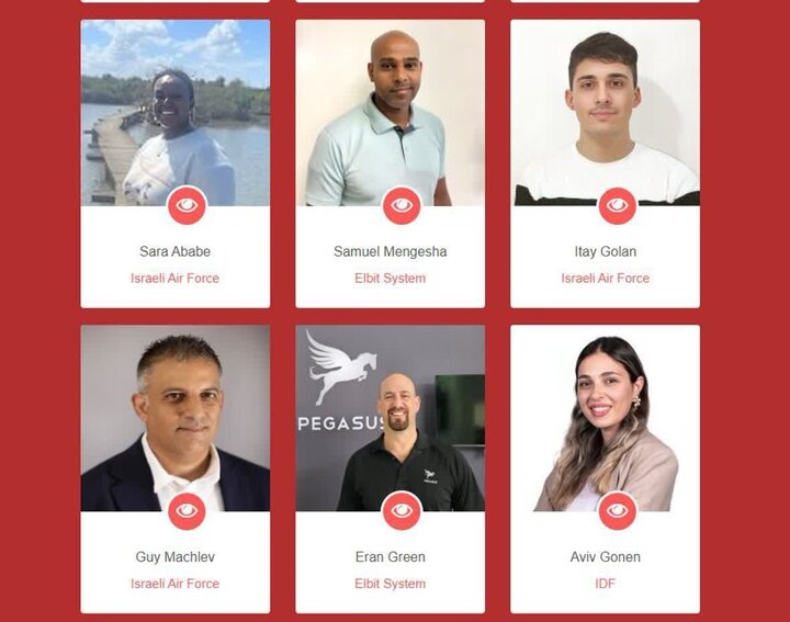 Handala hacker group exposes 17 “architects of destruction” in Israeli military 