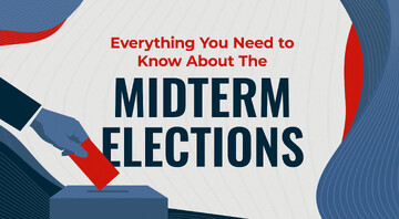 Inflation rate will cost Republicans in the 2016 mid-term elections