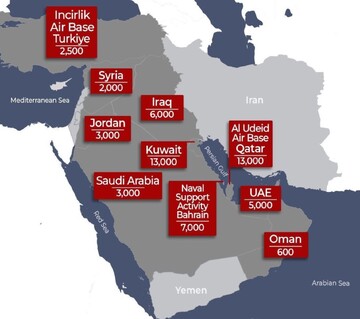 US bases on Iran’s target list in event of war