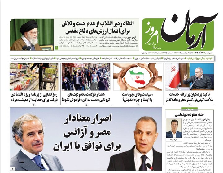 Tehran Papers