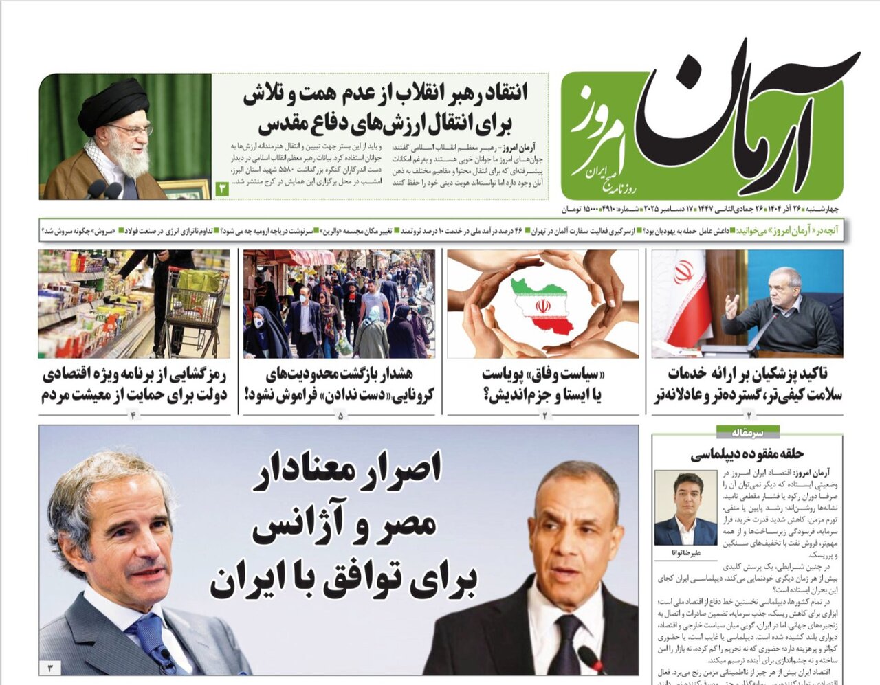 Tehran Papers