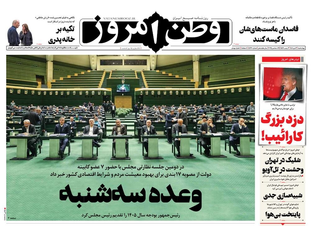 Tehran papers