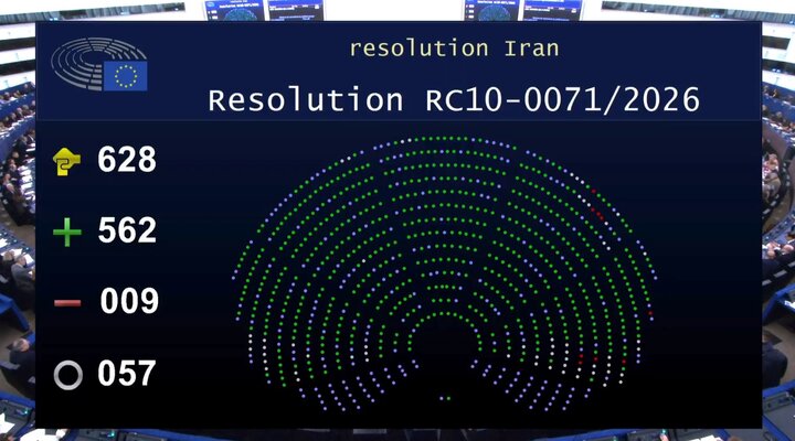 European Parliament vote