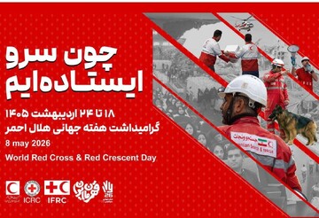 No Matter Where, No Matter When: IRCS stands with people in crises