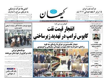 Tehran Papers