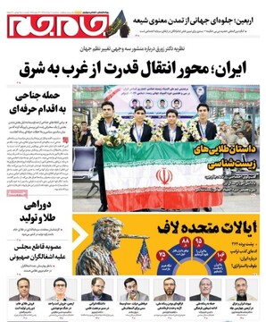 Papers