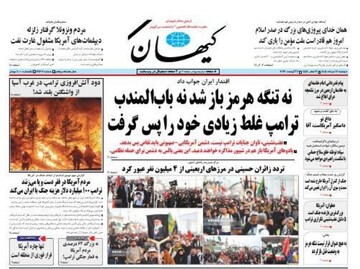 Tehran Papers