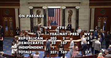 US House moves to silence universities in favor of Israel