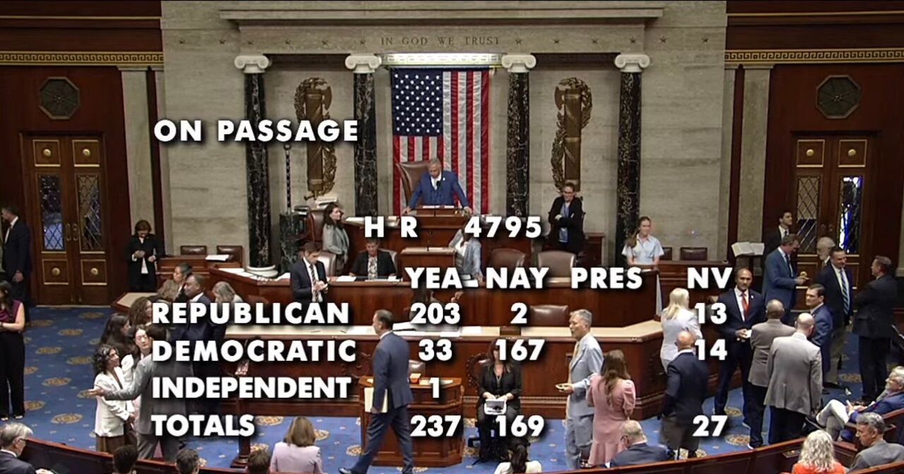 US House moves to silence universities in favor of Israel