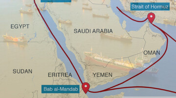 Yemen now holds control of the Strait of Bab el-Mandeb