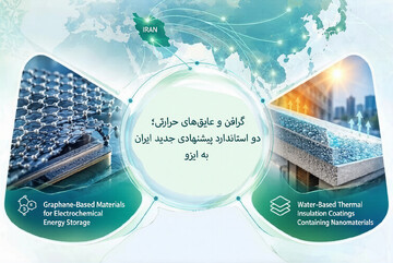 Iran submits two proposals to ISO for nanotechnology standards