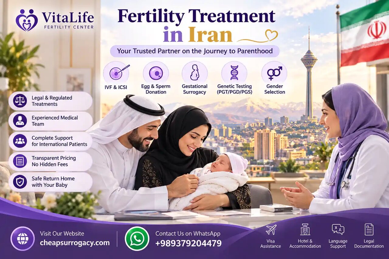 Fertility Treatment in Iran
